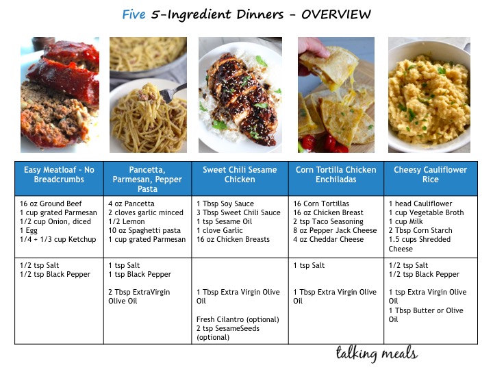 A Month of Easy 5-Ingredient Dinners